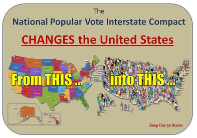 Photo: The National Popular Vote scheme guts the nations' Electoral College, does tremendous damage to State sovereignty and converts the U.S. into the very democracy that Mr. Kilander claims that it already is!